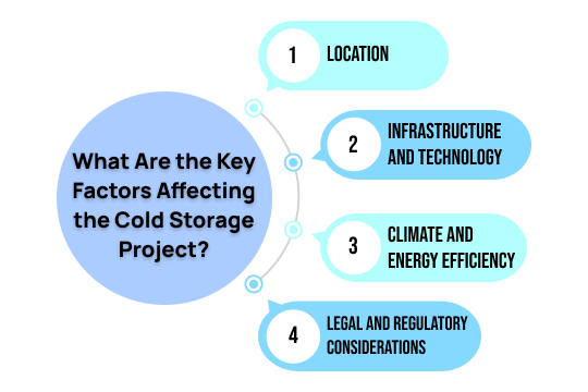 What Are the Key Benefits of Starting a Cold Storage Business in India